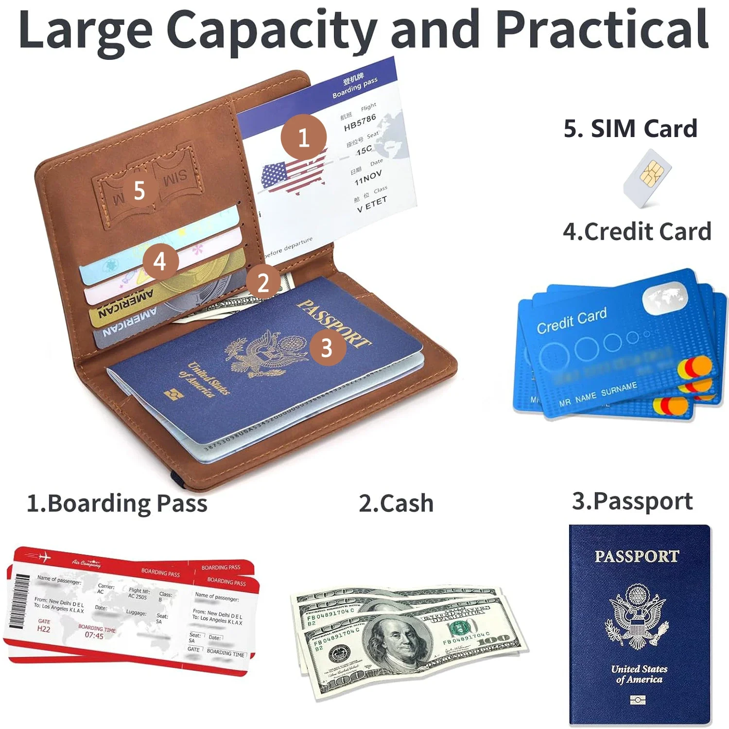 Passport Holder for Travel Ess - Men'S Accessories Essentials ulasan dan harga