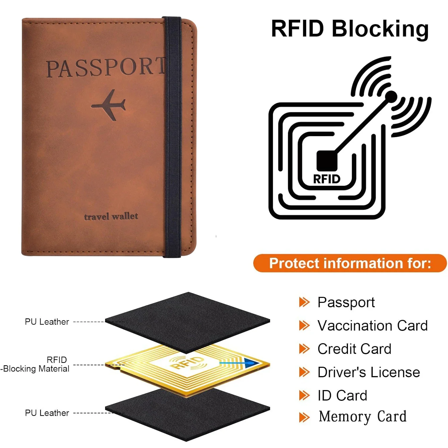 Passport Holder for Travel Ess - Men'S Accessories Essentials ulasan dan harga